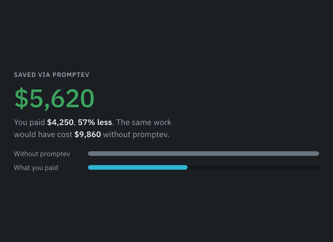 The console's saved panel: the amount saved, the amount paid, and the share saved